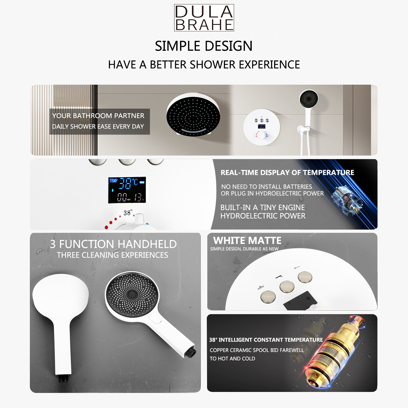 Alcachofa de la ducha