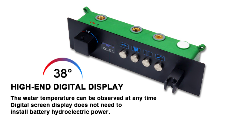 La pantalla detallada